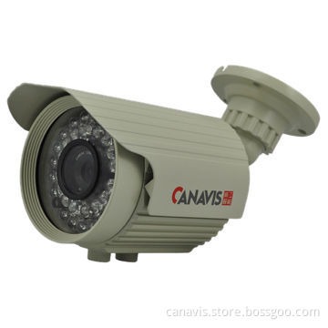 Varifocal Series Camera, Measures 244x82x103mm